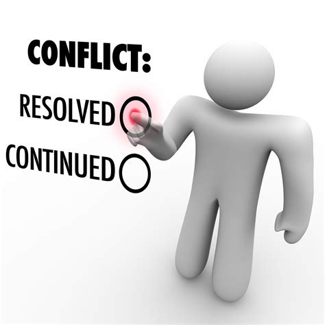 Conflict Resolution? Zip It!!! - Career Intelligence