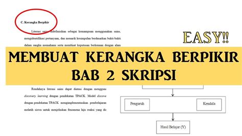 Download Contoh Kerangka Pemikiran Dalam Jurnal Pics