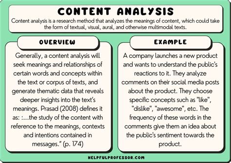 10 Content Analysis Examples (2024)