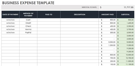 Free Small Business Bookkeeping Templates | Smartsheet (2024)