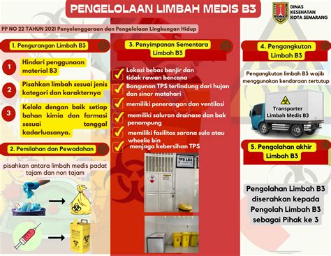 Pelatihan Pengoperasian Instalasi Pengelolaan Limbah B3 Bnsp - Riset