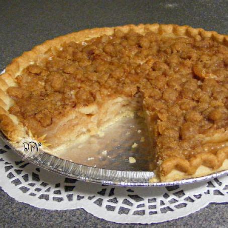 Mock Apple Pie (no apples) Recipe - (4.4/5)