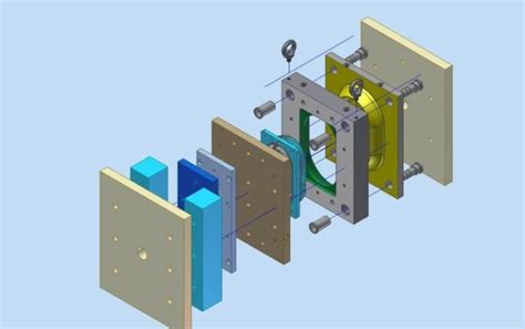 Foundations Of Mold Design In Injection Molding | China Plastic ...