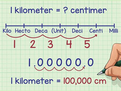 Pin on Math