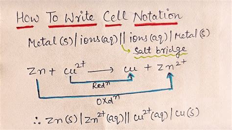 Cell Notation in Electrochemistry | Cell representation | JEE | NEET ...