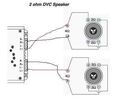 Kicker Comp Cvr 12 Wiring Diagram - Wiring Diagram Pictures