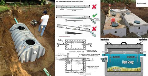 Septic Tank Components And Design Of Septic Tank Based On Number Of ...