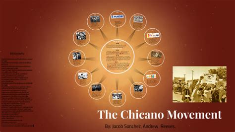 The Chicano Movement by Jacob Sanchez on Prezi