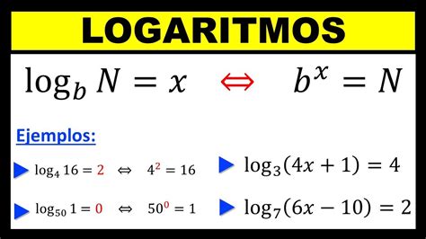 Exercicios De Logaritmos Simples