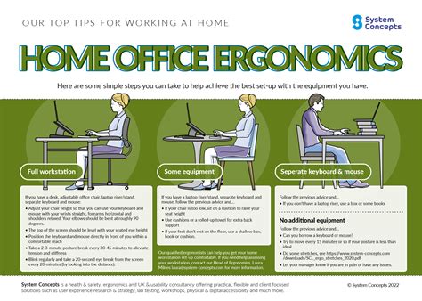 Our top tips for working at home - Home office ergonomics - System ...