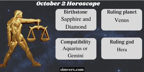 October 2 Zodiac: Birthday, Traits, & More (Must Read)