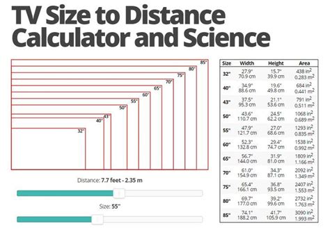 tv dimensions chart height and width - Yahoo Image Search Results in ...