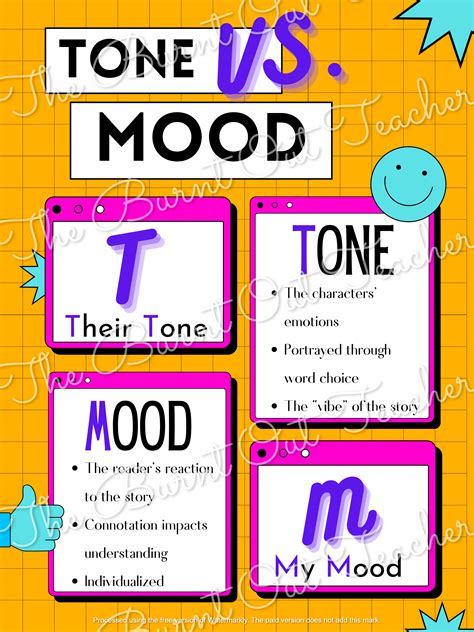 Tone vs. Mood ANCHOR CHART | ELA Classroom Poster | Tone and Mood Poster