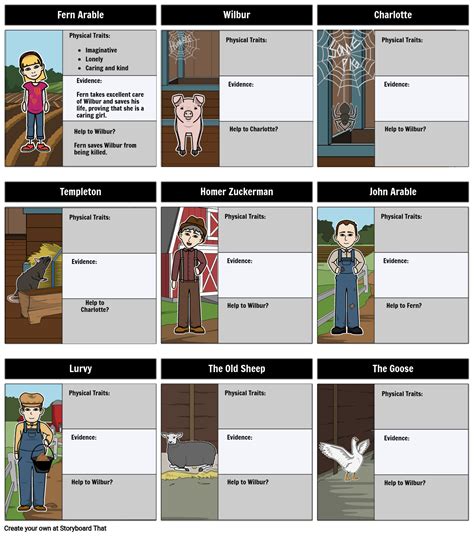 Charlotte's Web - Character Map Storyboard by heidi-deck