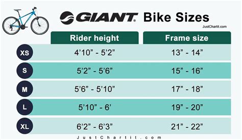 giant mtb size chart Frame purefixcycles