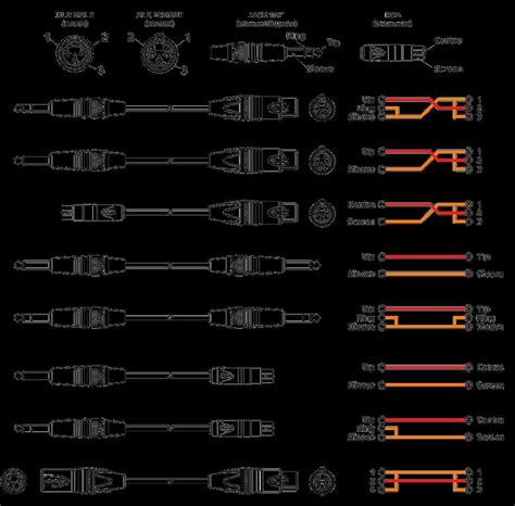 Understanding the XLR Schematic: A Comprehensive Guide