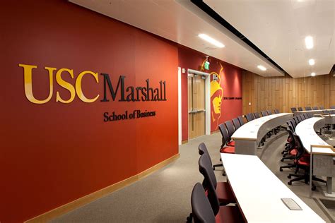 Your Chances at Marshall: Acceptance Rate & Other Factors