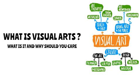 What is Visual Art? What is it and why should you care ? - BrainArt