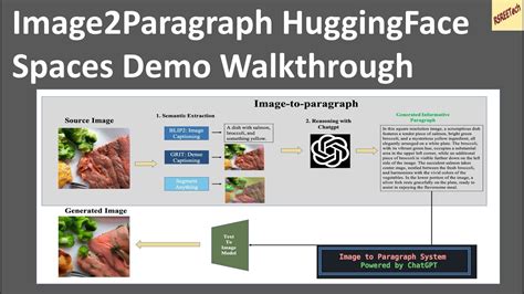 Image2Paragraph Explanation Hugging Face Spaces Demo Walkthrough - YouTube