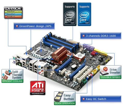 MSI X58 Platinum LGA 1366 Motherboard Review - PC Perspective