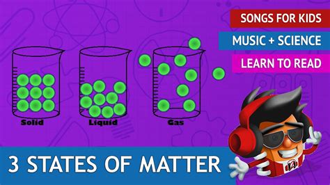 3 States of Matter Song | Science Songs for Kids - YouTube