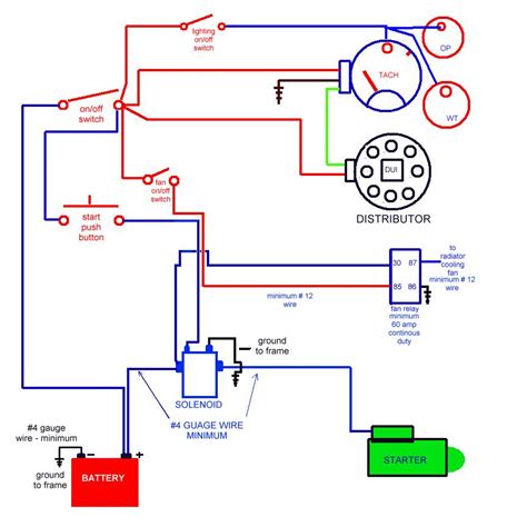 Scamp Trailer Wiring Diagram - Wiring Diagram Pictures