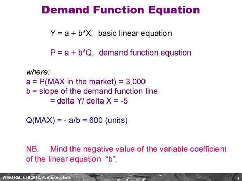 Class 5 Optimization models Demand function equation Revenue