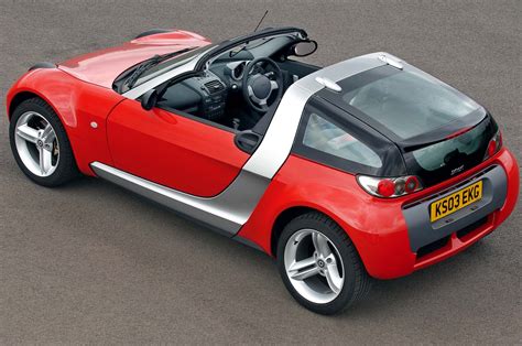 Used car buying guide: Smart Roadster | Autocar