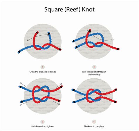 How to Tie a Square Knot