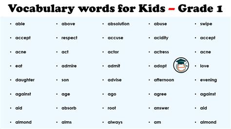 1000 Vocabulary Words for Kids of Grade 1 - Basic Vocabulary - EngDic