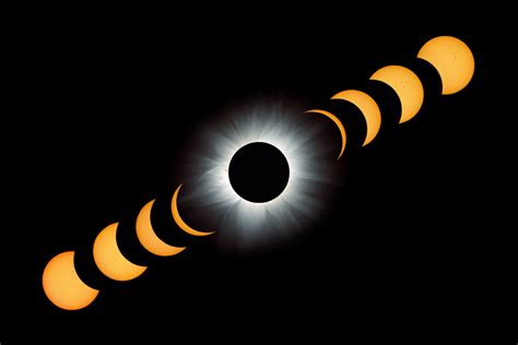 [B!] How to Photograph a Solar Eclipse | Nikon