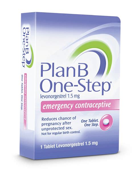 Plan B Emergency Contraception: Where to Get It, Purchase Limits ...