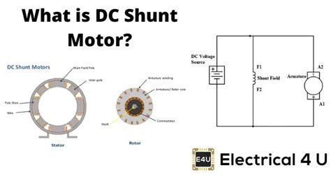 DC Shunt Motor: Speed Control & Characteristics | Electrical4U