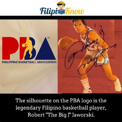 origin of PBA logo | Trivia, Facts, Philippine basketball association