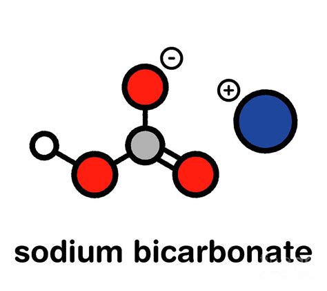 Sodium Bicarbonate Chemical Structure