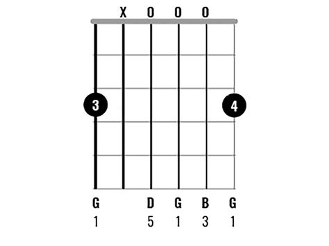 Chord Clinic: Learn to play 10 interesting G major chord variations