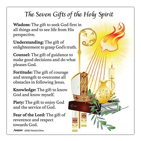 Seven Gifts of the Holy Spirit Magnet - 195002106284