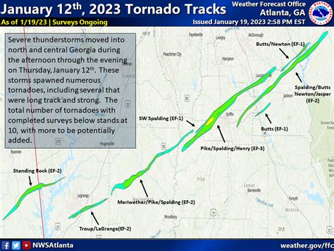 January 12, 2023 Tornado Outbreak