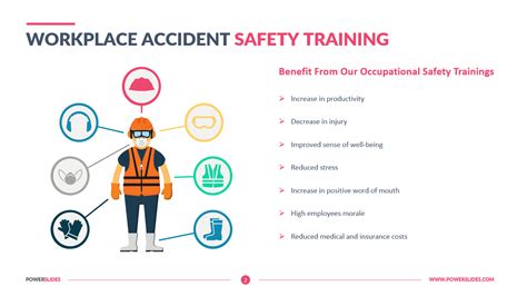 Workplace Accident Safety Training | Download 4+ PPT Slides