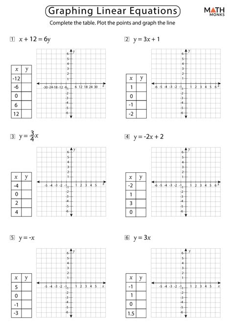 Grade 6 Graphing Worksheets