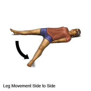 Active Range of Motion Exercises - What You Need to Know