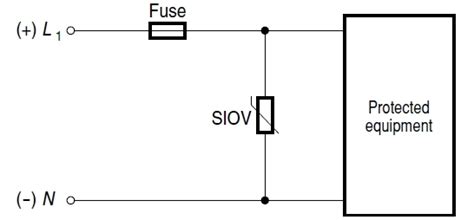 Metal Oxide Varistor MOV