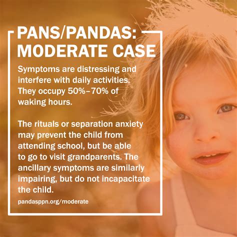 PANS/PANDAS Symptom Severity | PPN