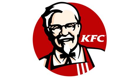 KFC Logo and symbol, meaning, history, PNG, brand