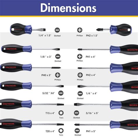 Flat Head Screwdriver Size Chart