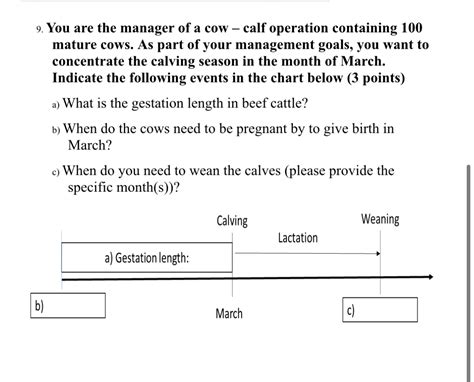 Solved You are the manager of a cow - ﻿calf operation | Chegg.com