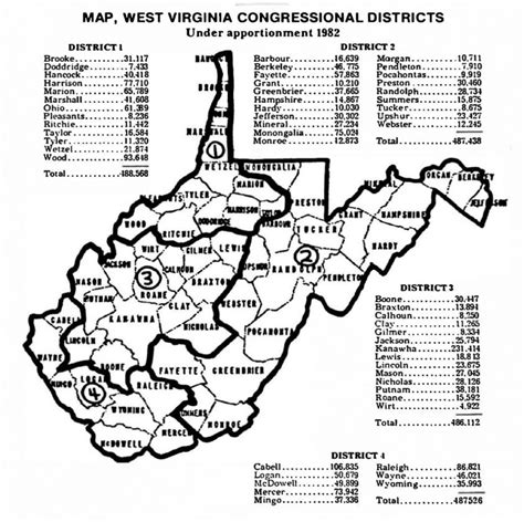 Dividing Lines: Getting West Virginia’s congressional districts right ...