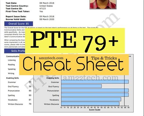 How to Score 79 PTE Academic In a Week, Tips, Cheat Sheet | Pte ...