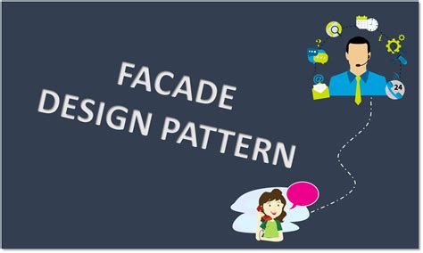 Facade Design Pattern – Tech Eye