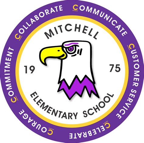 Contact Mitchell | Mitchell Elementary